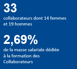 chiffres cles collaborateurs bien etre