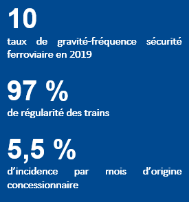 chiffres cles collaborateurs bien etre chiffres cles collaborateurs bien etre